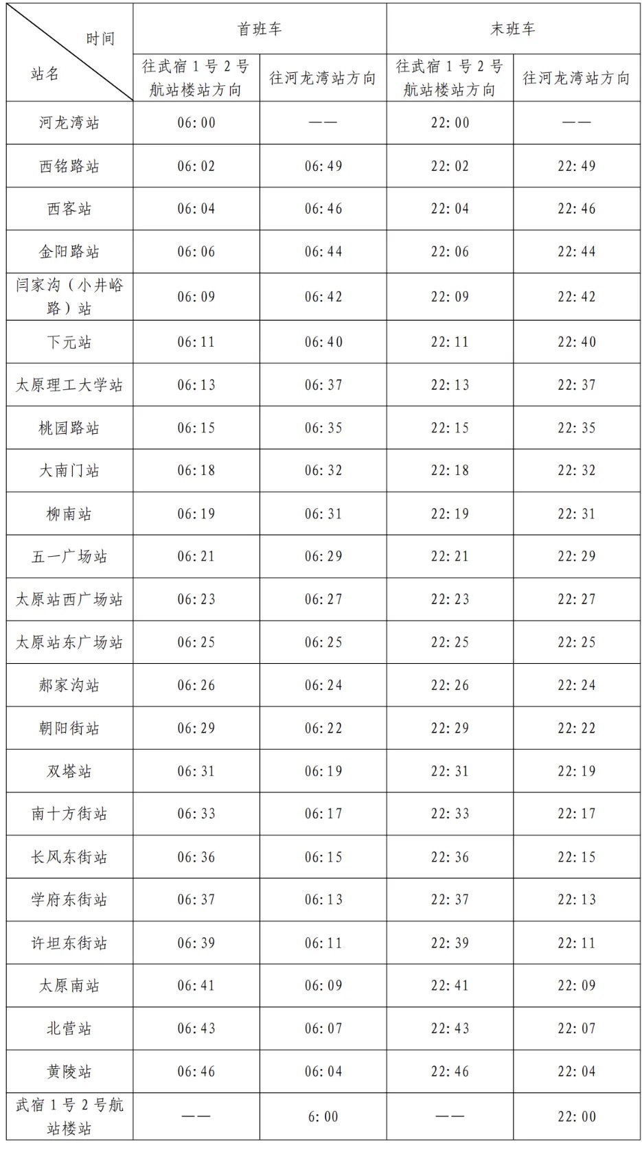 换乘站首末班车时间